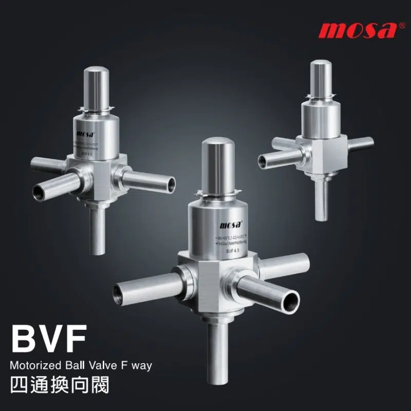 四通換向閥 BVF